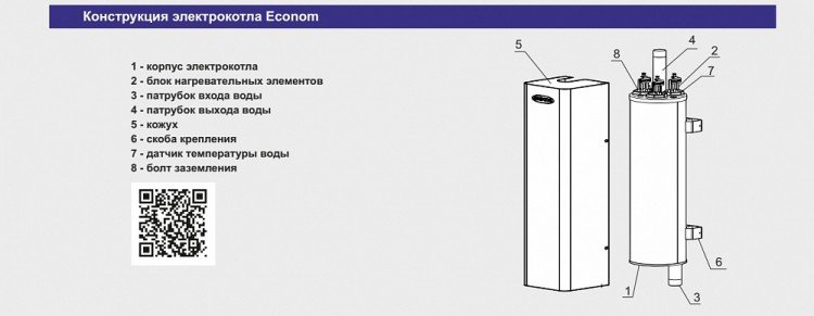 Электрический котёл отопления одноконтурный ZOTA Econom 36