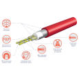 Нагревательный кабель Electrolux Twin Cable 2000 Вт 117,7 м