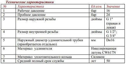 Удлинитель потока VALTEC д/рад. прав. 1/2