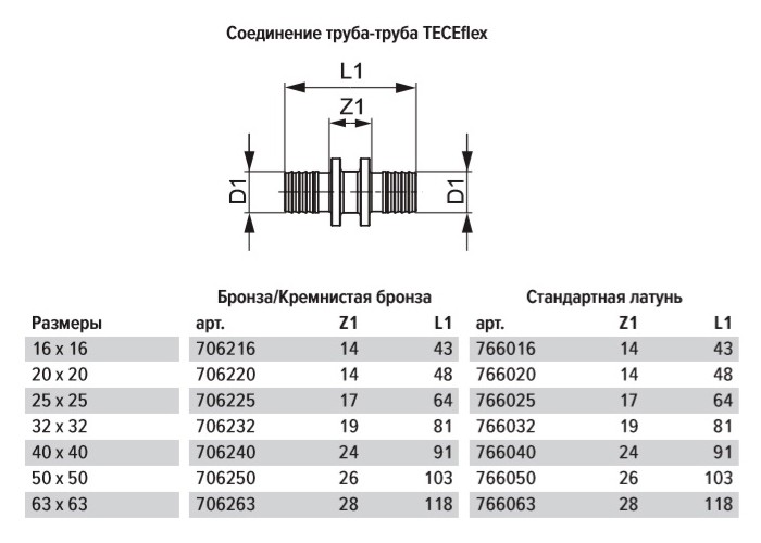 Соединение TECE TECEflex труба-труба 25x25, латунь, наружная резьба