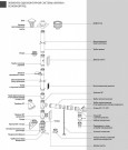Труба Вулкан VHR d110, L = 1000 мм, AISI 321 (матовая)