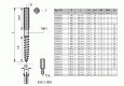 Винт-шуруп Walraven BIS Torx М8 х 80 мм