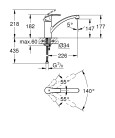 Смеситель для кухни Grohe Eurosmart New 33281002