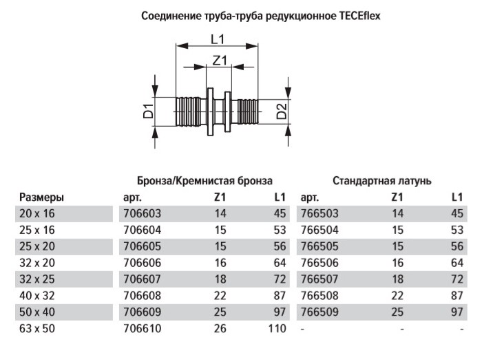 Соединение TECE TECEflex труба-труба редукционное, 32 х 20, латунь, наружная резьба