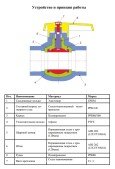 Кран шаровой полипропиленовый Valfex OPTIMA 25 - МЕТАЛЛ.ШАР