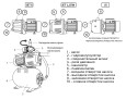 Насосная станция UNIPUMP AUTO JS 80