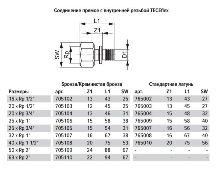 Соединение TECE TECEflex прямое с внутренней резьбой, 25 х 3/4, бронза