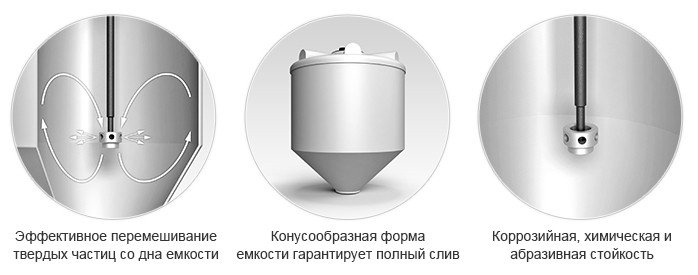 Емкость ЭкоПром ФМ 3000 литров в обрешетке с турбинной мешалкой