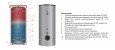Буферная емкость Huch EnTEC PSB, 400 л с изоляцией
