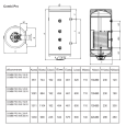 Комбинированный бойлер Metalac COMBI PRO WL 100 (левое подключение)