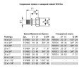 Соединение TECE TECEflex прямое с накидной гайкой 16 х 3/4, латунь