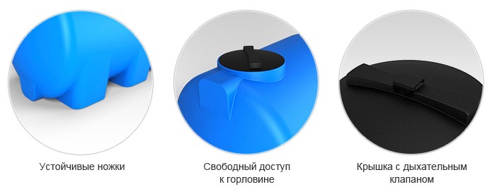Емкость ЭкоПром H 5000 литров