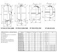 Бак расширительный VALTEC для отопления 100л.