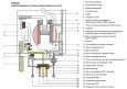 Настенный газовый конденсационный котел отопления Wolf CGB-2К 20