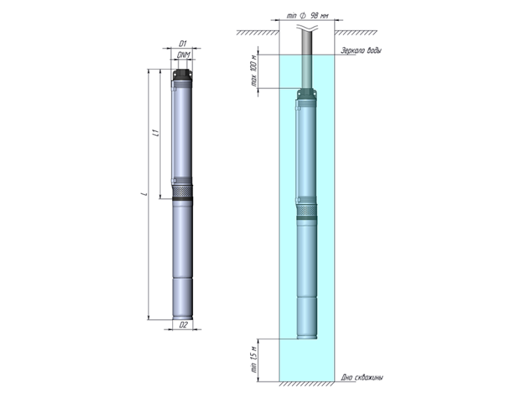 Скважинный насос UNIPUMP ECO MIDI-4
