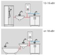 Проточный водонагреватель Kospel PPH2-12