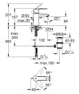 Смеситель для раковины Grohe Eurostyle Cosmopolitan 33552002