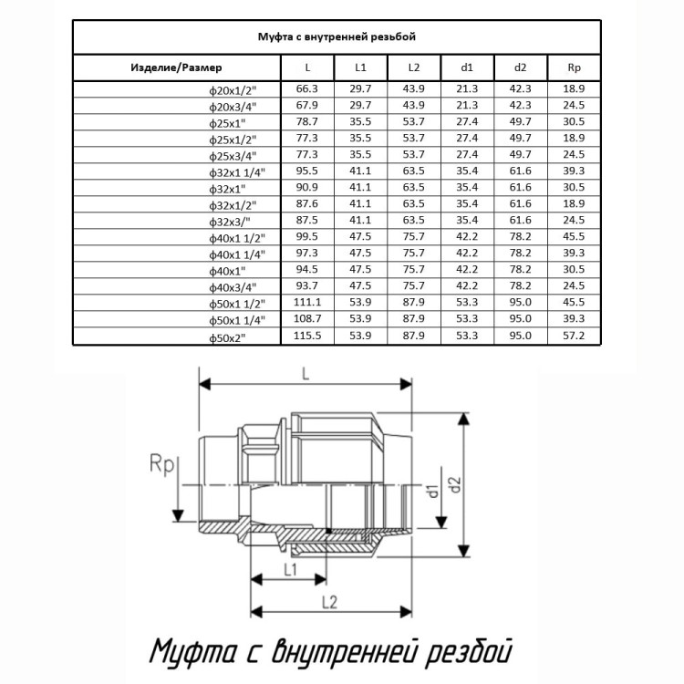 Муфта ПОЛИТЭК ТПК-АКВА с внутренней резьбой 20x3/4