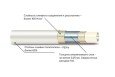Труба MVI Standard Plus металлопластиковая PEXb-AL-PEXb, бесшовная, 32 x 3,0 mm
