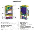 Настенный газовый одноконтурный котел отопления Buderus Logamax U072-24