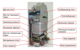 Газовая колонка Baxi SIG-2 14i