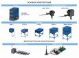 Твердотопливный напольный котел отопления ZOTA MAXIMA 200, один шнек