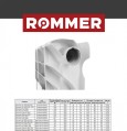 Алюминиевый секционный радиатор отопления Rommer Profi 350 (AL 350х80х100) / 1 секция