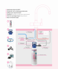Фильтр очистки воды BWT Magnesium Mineralized Water M300