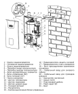Электрический котёл отопления настенный ZOTA Smart SE-4,5