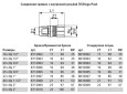 Соединение TECE TECElogo прямое с внутренней резьбой 40 х 1 1/2, бронза