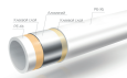 Труба Royal Thermo AXIOpress универсальная металлополимерная Pex-b/Al/Pex-b d20x3,3 мм