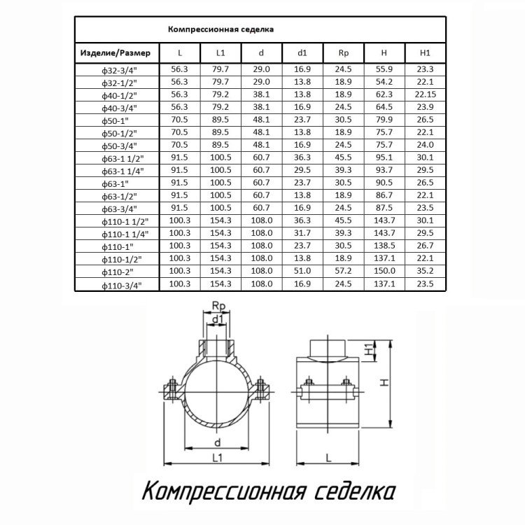 Седелка ПОЛИТЭК ТПК-АКВА 40x1/2