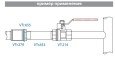 Контргайка VALTEC 2 внутренняя, никелированная латунь
