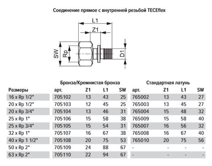 Соединение TECE TECEflex прямое с внутренней резьбой, 20 х 3/4, бронза