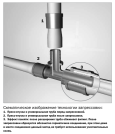 Пресс-втулка TECE TECEflex для универсальной многослойной трубы 20