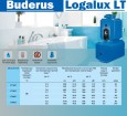 Бойлер косвенного нагрева Buderus Logalux LT160/1