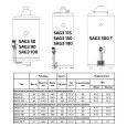 Газовый накопительный водонагреватель Baxi SAG3 50
