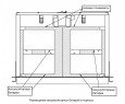Батарейный блок Бастион SKAT BC 24/18 RACK