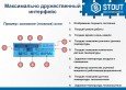 Электрический котёл отопления одноконтурный настенный Stout 5кВт