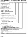Внутрипольный конвектор с естественной конвекцией КЗТО Бриз 260х100х2200