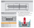 Внутрипольный конвектор с естественной конвекцией Mohlenhoff WSK 320-110-2000