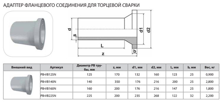 Адаптер фланцевого соединения Thermaflex для торцевой сварки PB-VB160N 2 1 3