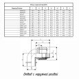 Отвод ПОЛИТЭК ТПК-АКВА с наружной резьбой 40x1 1/2