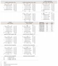 Стальной трубчатый радиатор отопления Arbonia 3057 22 секций, нижнее левое 1/2, цвет - белый (RAL 9016)