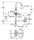 Смеситель для раковины Grohe Grandera 21107000