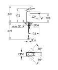 Смеситель для раковины Grohe Eurocube 23446000
