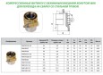 Компрессионный фитинг Thermaflex WAK PB-СТАЛЬ переход под сварку со стальной трубой WAK 50*4,6-W