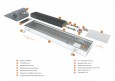 Внутрипольный конвектор с естественной конвекцией Eva K.100.203.900