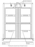 Батарейный блок Бастион SKAT BC 72/9 RACK