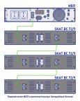 Батарейный блок Бастион SKAT BC 72/9 RACK